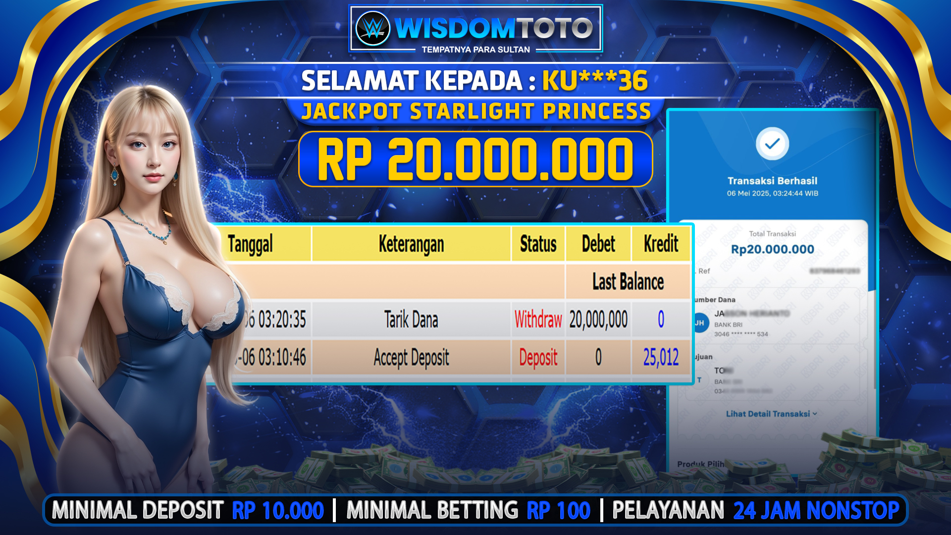 Prediksi WISDOMTOTO