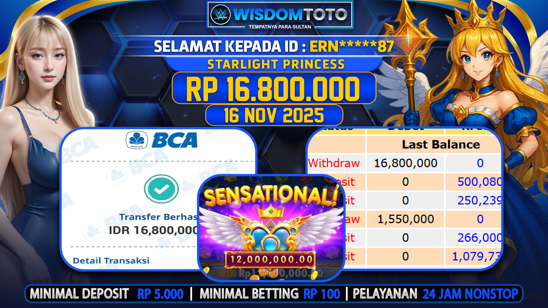 Prediksi WISDOMTOTO